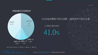 2018中國網(wǎng)絡(luò)視聽發(fā)展研究報(bào)告 發(fā)布