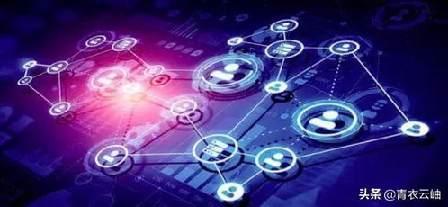 2020年八大供應(yīng)鏈技術(shù)趨勢(shì),ai 邊緣計(jì)算和供應(yīng)鏈管控最受關(guān)注