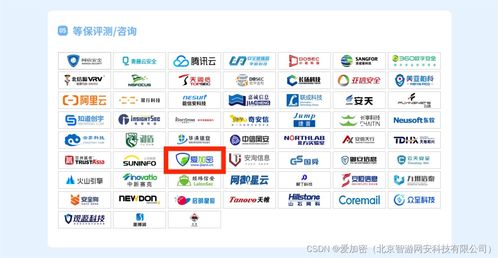 2024年連續(xù)3年登榜 愛加密入選 ccsip 2024中國網(wǎng)絡(luò)安全行業(yè)全景冊 ,2024年最新談?wù)勎艺J(rèn)為的高級網(wǎng)絡(luò)安全開發(fā)到底應(yīng)該是怎樣的