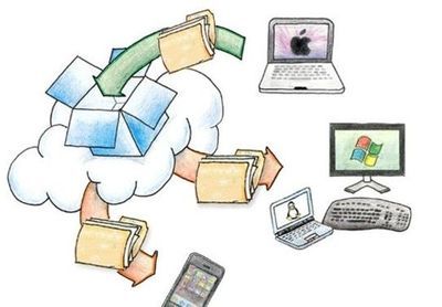 為更好支持開發(fā)者 Dropbox將推新版本_網易手機