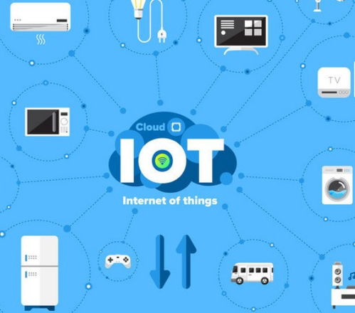 利用web技術(shù)和apache cordova加速您的物聯(lián)網(wǎng)和機(jī)器人開(kāi)發(fā)