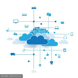 惠購(gòu)科技直通車 以強(qiáng)化標(biāo)簽為核心，驅(qū)動(dòng)網(wǎng)絡(luò)開發(fā)新篇章